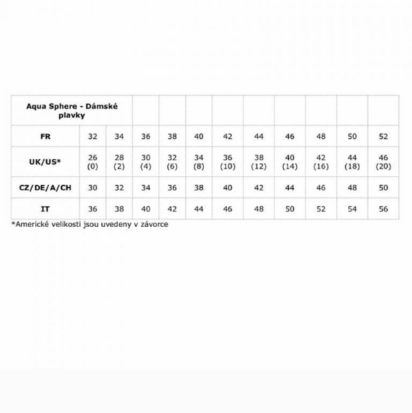 Aqua Sphere Matrix Open Back Competition Swimsuit Tech Suit Black Gray Gold 30 4 - Picture 11 of 11